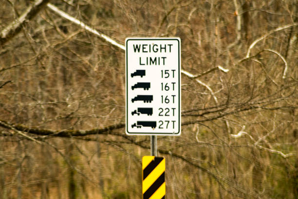 Weight Limits for Class 1 to 5 Hitches